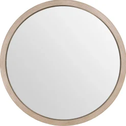Cascade Mirror