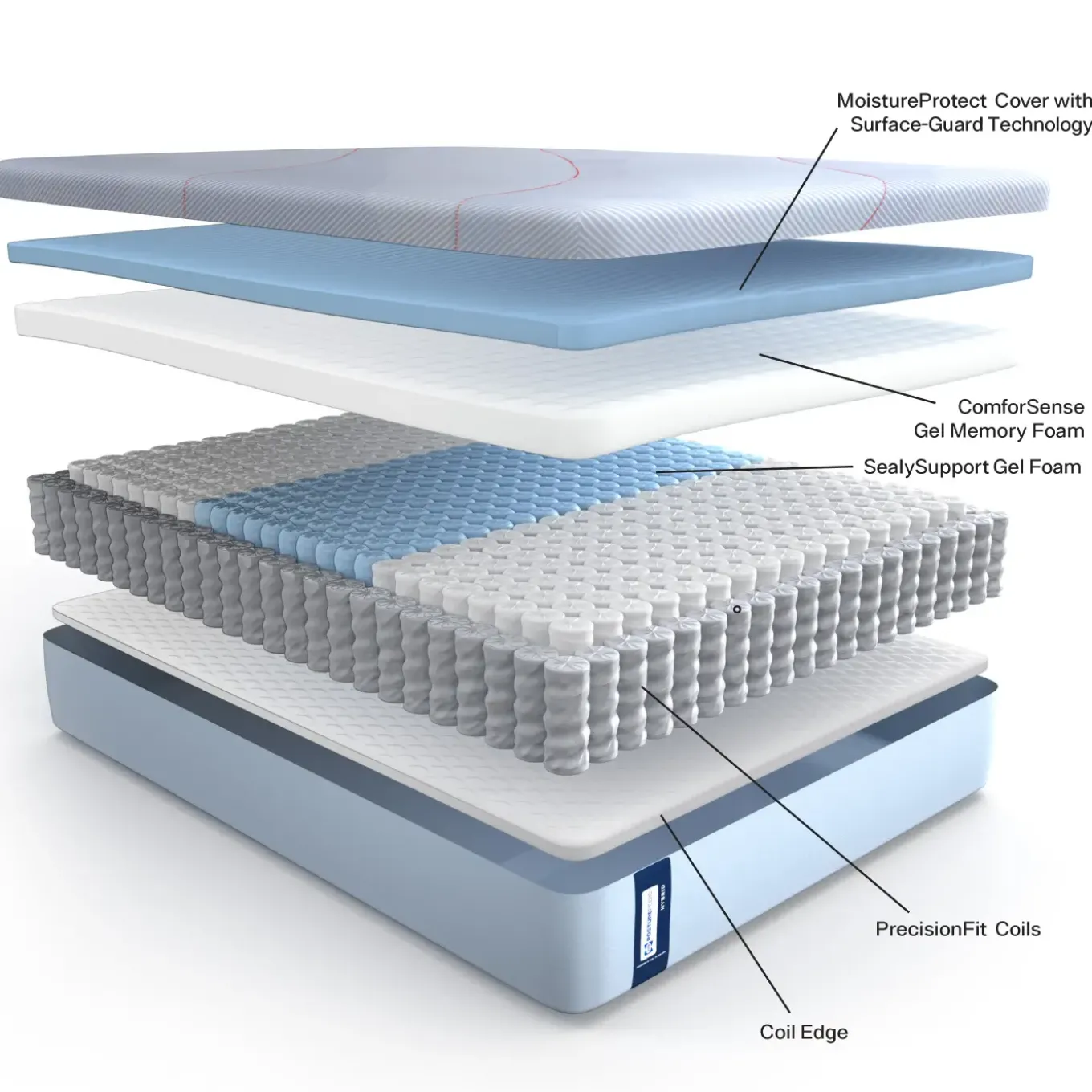 Eastpointe Buy the Eastern King Mattress, Get the Power Base Free