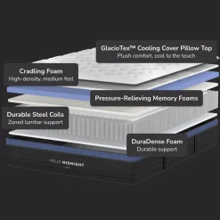 Helix Midnight Luxe Twin Matttress
