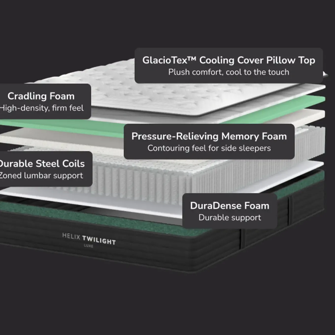Helix Twilight Luxe Full Matttress
