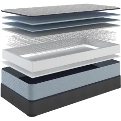 Hilo Full Mattress