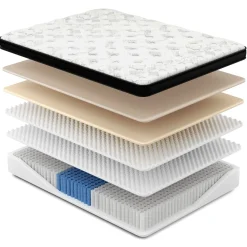 Rejuvenate IV Firm California King Mattress