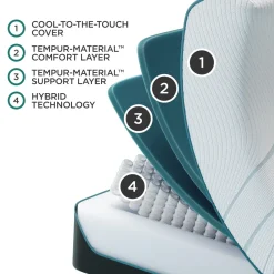 Tempur-Pedic ProAdapt 2.0 California King Hybrid Mattress